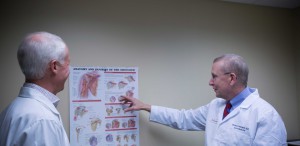 Denver Sports Medicine - Doctors looking at chart of shoulder injuries