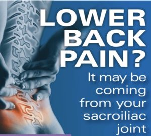 Sacroiliac Joint Care with Panorama