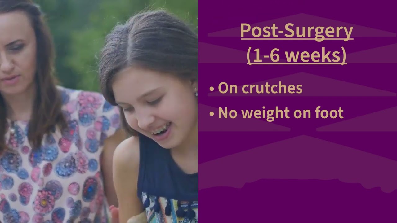 Hip Preservation 7 A video slide with a mother and daughter; showing that between 1 to 6 weeks after surgery, a patient should be on crutches without weight on their foot.