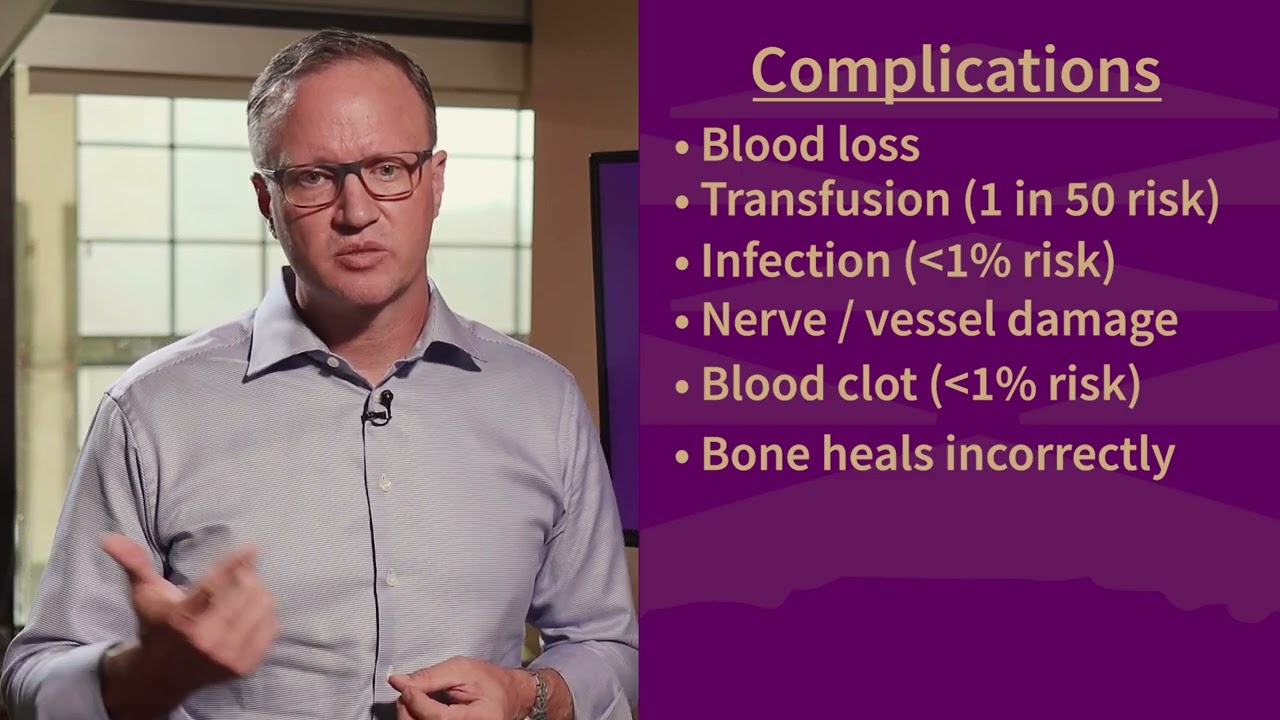 Hip Preservation 10 Risks complications
